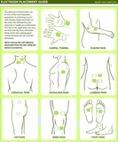 Electrodos o parches de repuesto pregelificados para electros Roscoe Medical